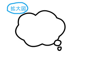 BlogPaint