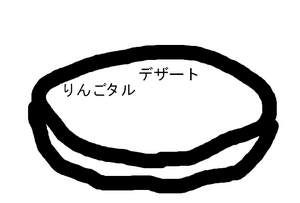 BlogPaint