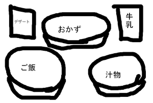 BlogPaint