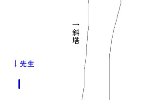 BlogPaint