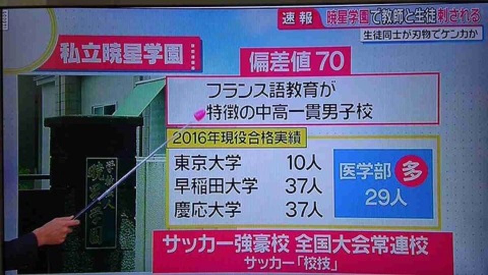 東京 暁星高校 偏差値70 の高1男子がナイフで殺人未遂事件 ケンカした同級生を切りつけ逮捕される 2ch 今の高校生はナイフを持ち歩いてんのか いじめでもあった ももものまとめ日記 東京 暁星高校 偏差値70 の高1男子がナイフで殺人未遂事件 ケンカした同級生を切りつけ逮捕される 2ch 今の高校生はナイフを持ち歩いてんのか いじめでもあった ももものまとめ日記