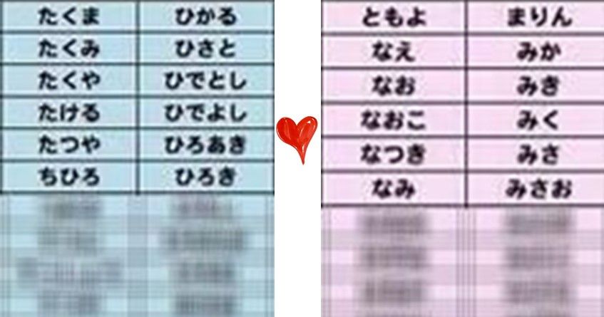 当選 超絶イケメン 美少女に多い名前一覧250選 このカップルは最強らしいぞ 画像あり ももものまとめ日記 当選 超絶イケメン 美少女に多い名前一覧250選 このカップルは最強らしいぞ 画像あり ももものまとめ日記