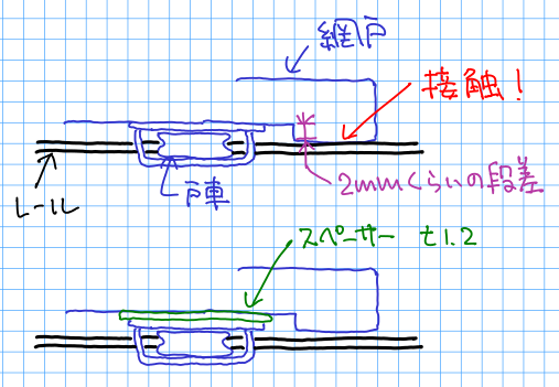 網戸の戸車交換 Mm風チラシの裏 網戸の戸車交換 Mm風チラシの裏