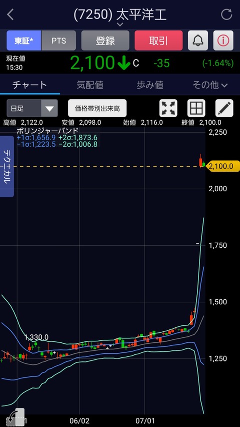 Screenshot_20250729_204617_SBI