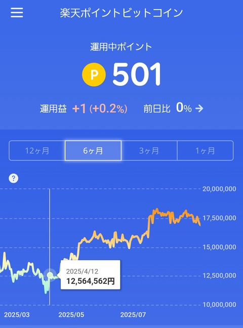 Screenshot_20250825_161932_Rakuten Pay