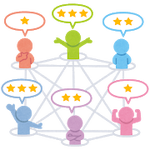 internet_kuchikomi_review