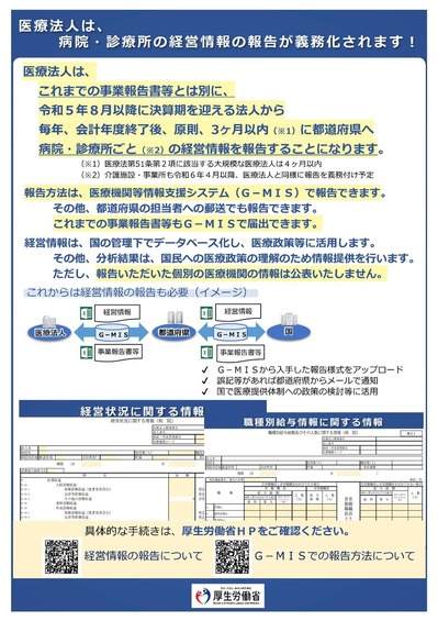 厚労省「医療法人に関する情報の調査及び分析等」