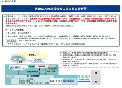 �����꡼�󥷥�å�_8-12-2025_101853_www.mhlw.go.jp