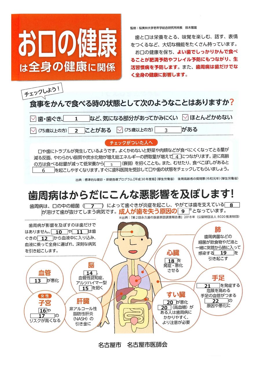 歯を失うこと 医師会チラシ 医院 歯科医院 経営コンサルティング Mmp