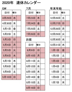 ���٤ߥ��󥱡��ȥ�����2020