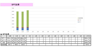 ���ڎ��̎ߎ� ʬ��ɽ  �������ʥ���˥å�