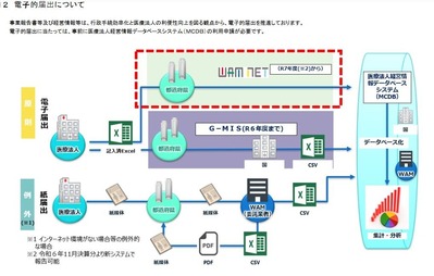 �����꡼�󥷥�å�_8-12-2025_102020_www.mhlw.go.jp
