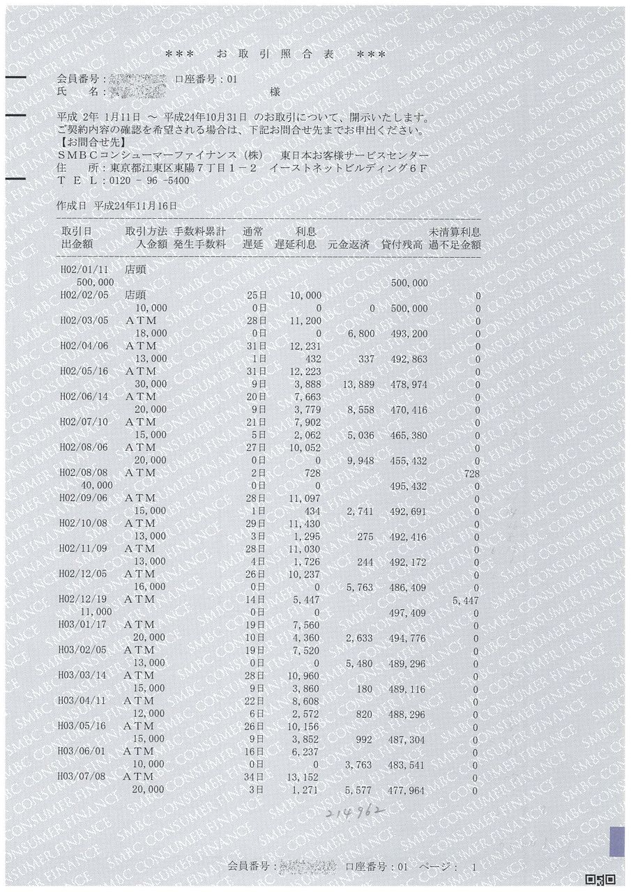 取引履歴の開示 借金生活からの脱出