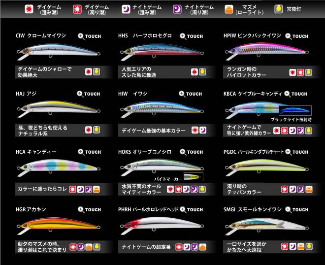 ハードコアミノー 120F/S パワー : ～南船北馬～