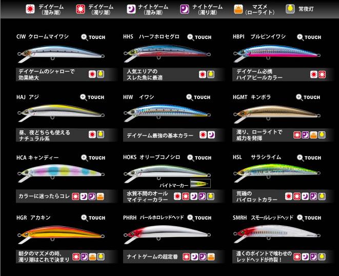 ハードコアミノー 120F/S パワー : ～南船北馬～