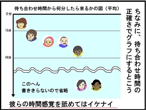 ■窓辺で一人■2コマ目