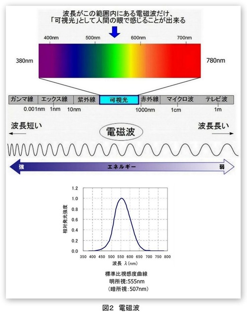コラージュ15