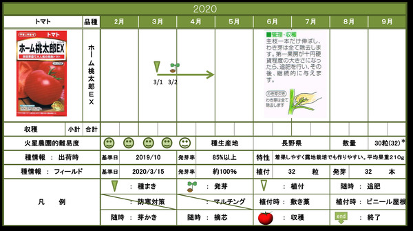 桃太郎.tif