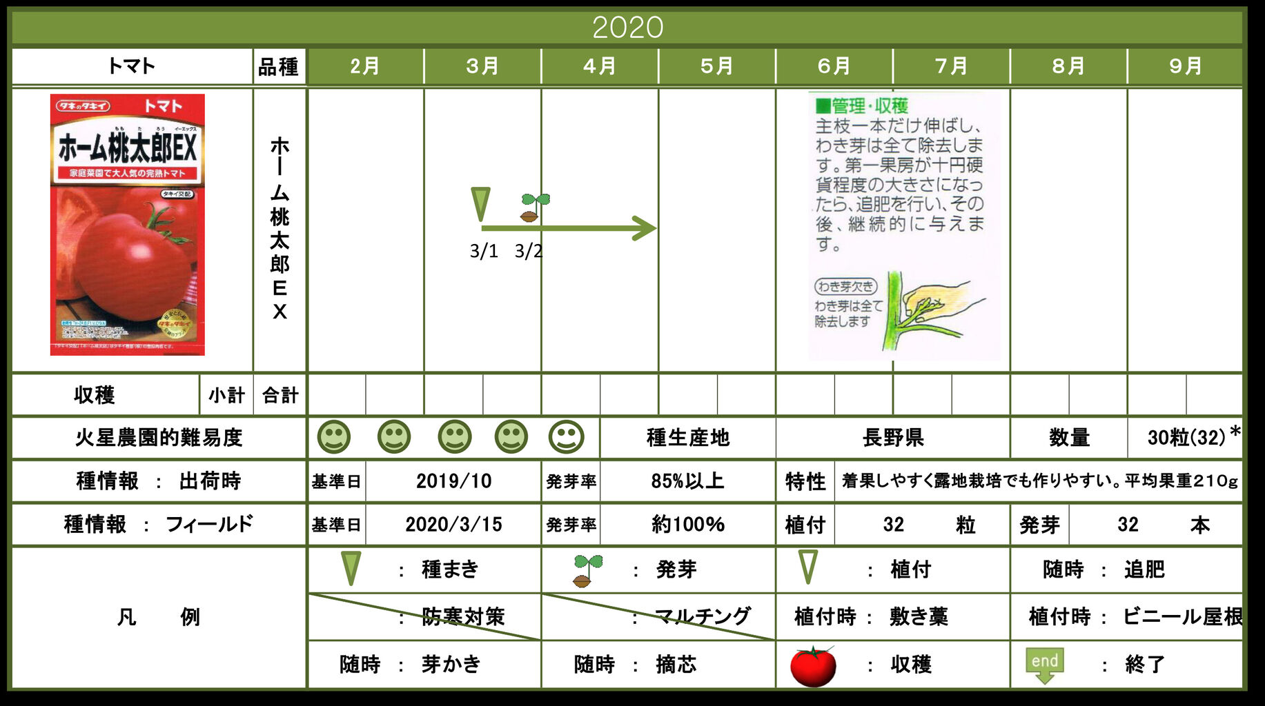 有名なアルバムのジャケットが GIF の形で生き返る