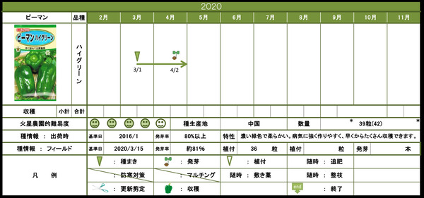 ピーマン.tif