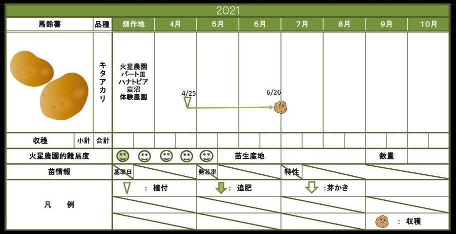 信じられない!道具もフィルムも何も持たずに巨大な建物に登る若者たち