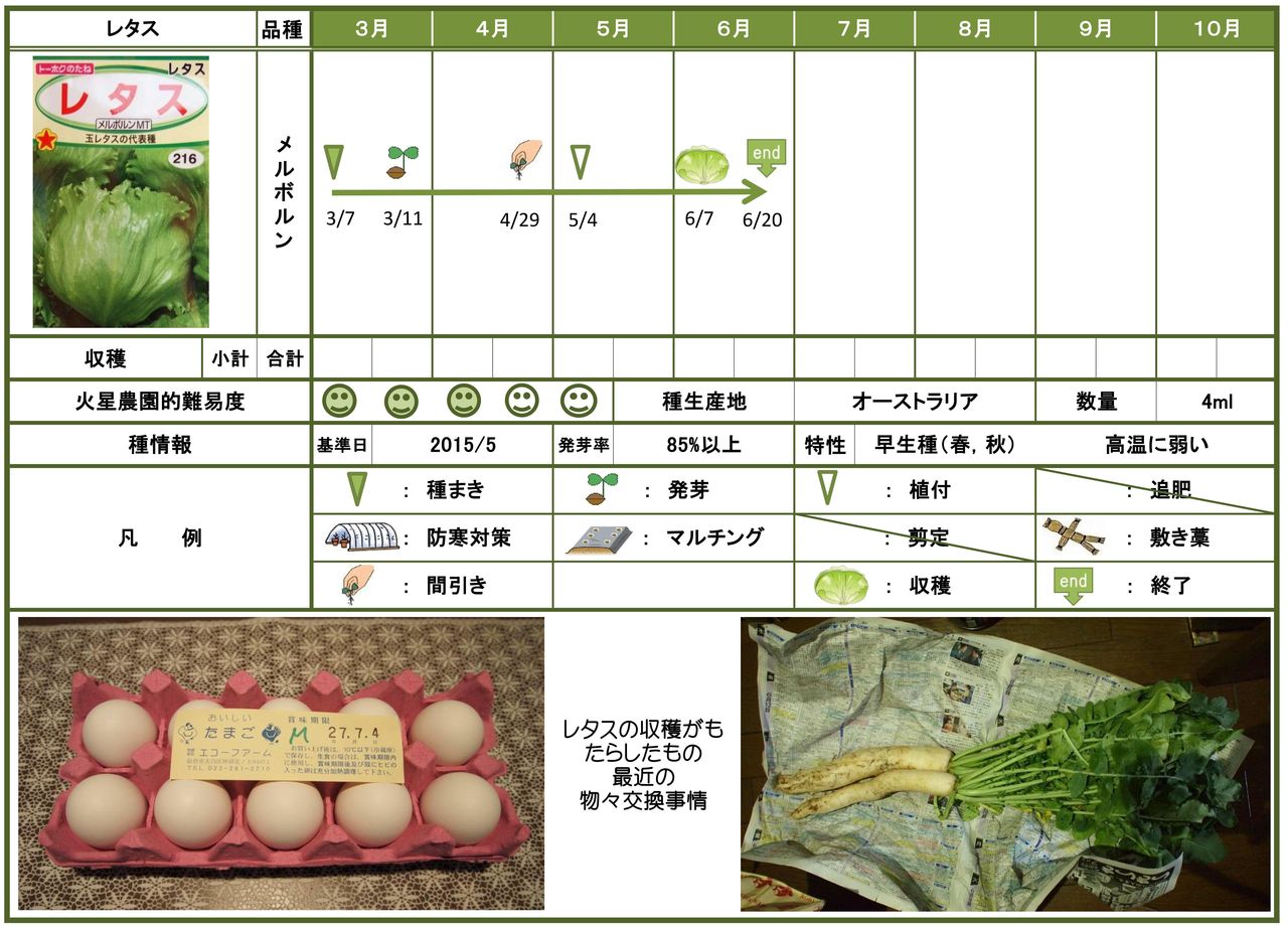 優しい巨人:世界で一番背の高い犬、ケビンに会いましょう