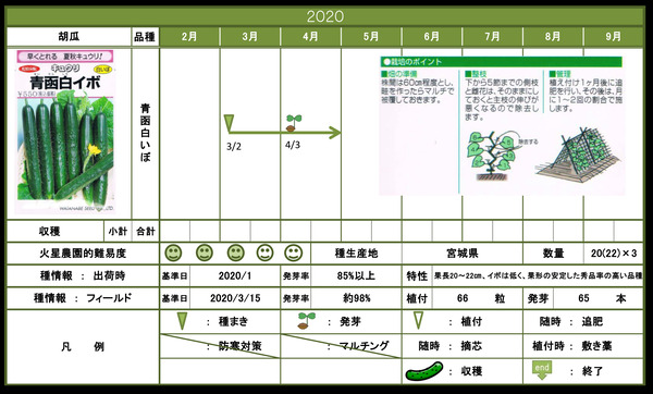 青函白いぼ.tif