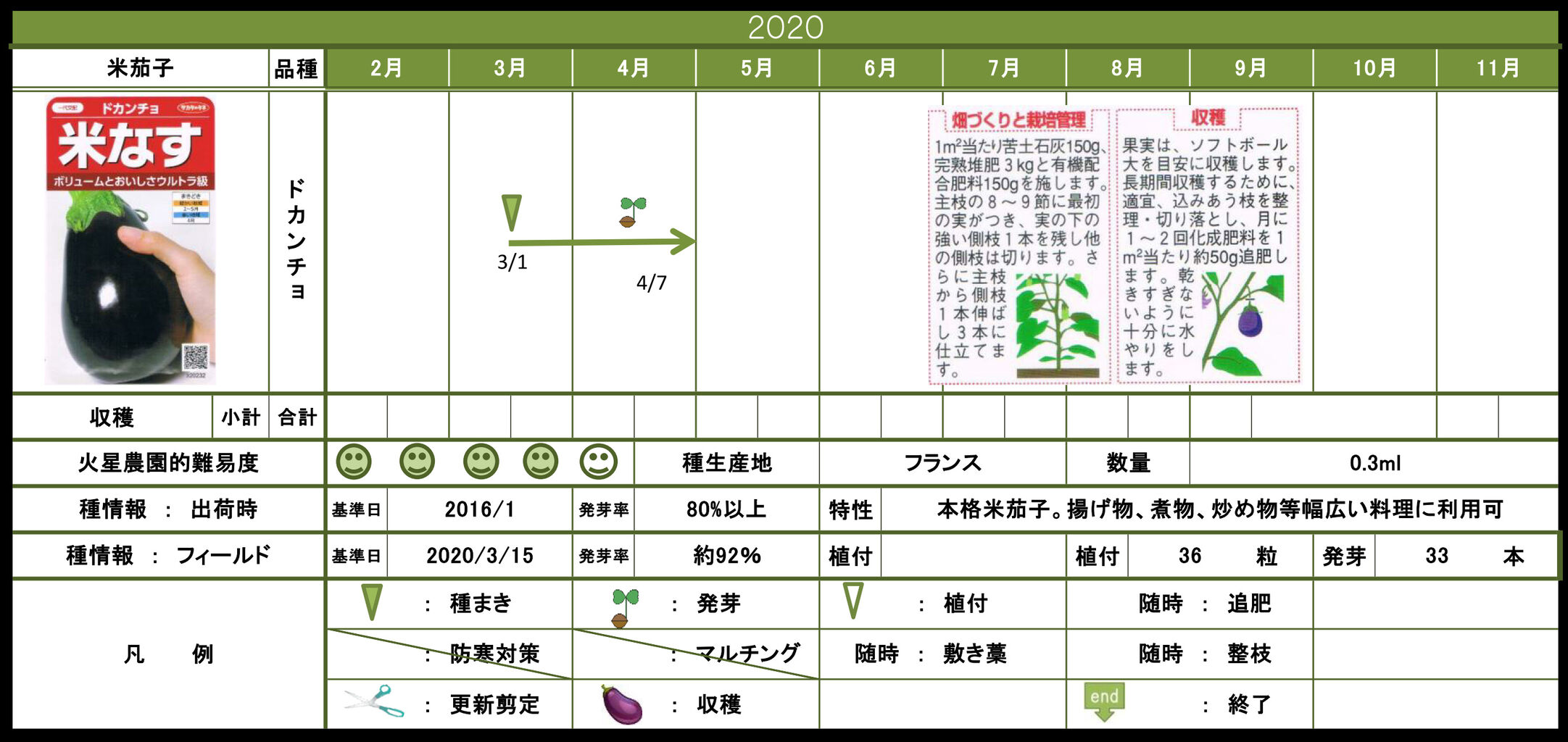 火星の地底湖の発見が科学者の興味をそそる