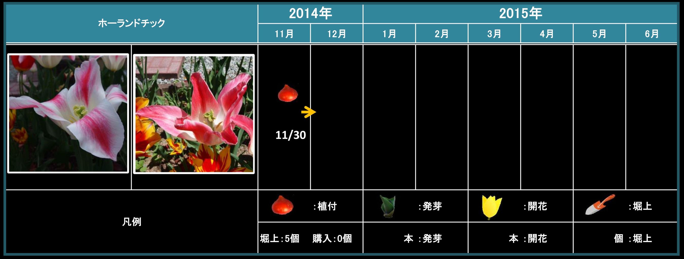 男性にも「更年期障害」があることをご存知ですか?