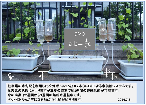 2014年日記6月ペットボトル