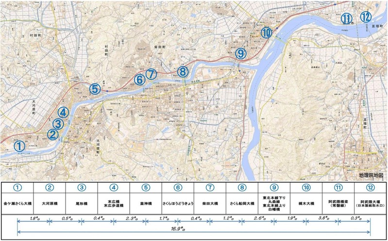 散歩の醍醐味大河原―岩沼