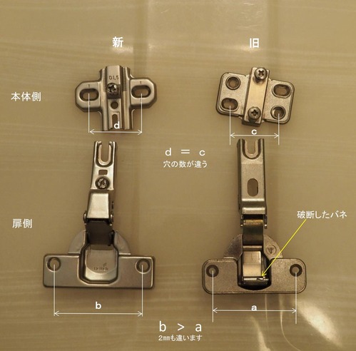 スライド蝶番比較