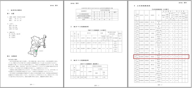 岩沼土砂災害関連資料まとめ