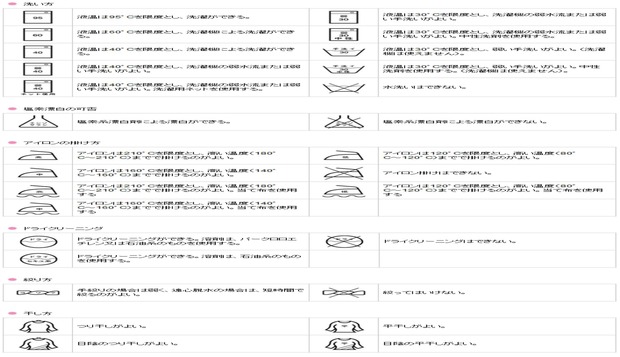 洗濯表示マーク