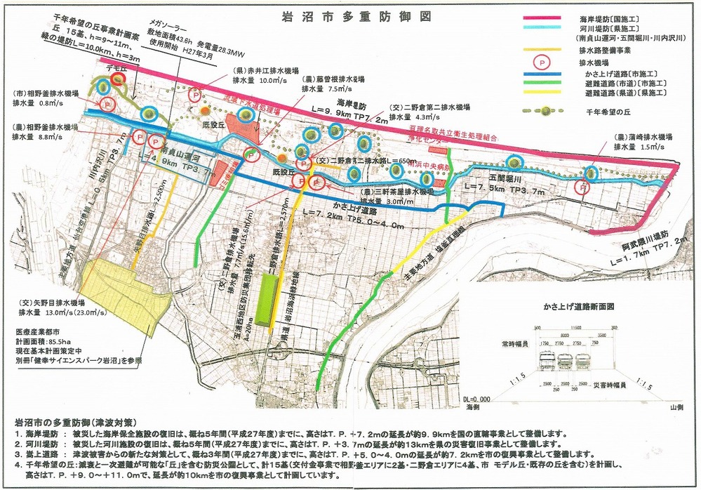 岩沼市多重防御図