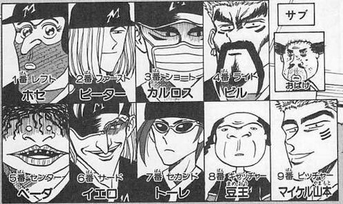 世紀末リーダーたけしの野球回 強そうｗｗｗ なんでも受信遅報 なんj おんjまとめ