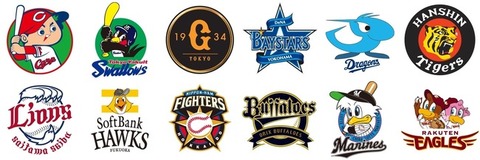 実在したが初見で「えっ！？」となる選手と所属チームで打線