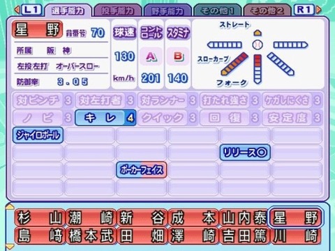 星野伸之がプロで通用した理由 なんでも受信遅報 なんj おんjまとめ 星野伸之がプロで通用した理由 なんでも受信遅報 なんj おんjまとめ