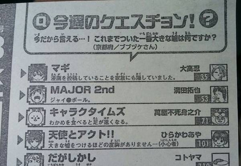 悲報 ジャイロボール 嘘だった なんでも受信遅報 なんj おんjまとめ 悲報 ジャイロボール 嘘だった なんでも受信遅報 なんj おんjまとめ