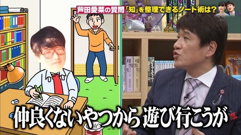 林修 夏休みの宿題は毎年最初の3日で終わらせていた なんでも受信遅報 なんj おんjまとめ 林修 夏休みの宿題は毎年最初の3日で終わらせていた なんでも受信遅報 なんj おんjまとめ