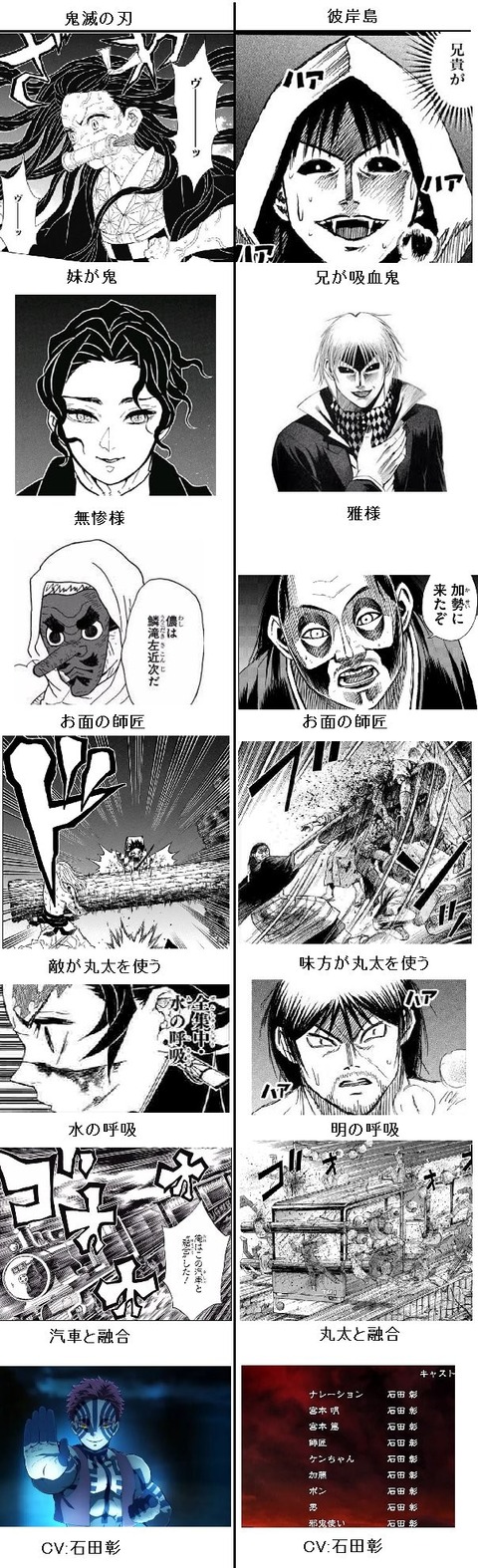 彼岸島 敵が鬼 家族を鬼にされた カリスマ性のあるボス こいつが売れない理由 なんでも受信遅報 なんj おんjまとめ 彼岸島 敵が鬼 家族を鬼にされた カリスマ性のあるボス こいつが売れない理由 なんでも受信遅報 なんj おんjまとめ
