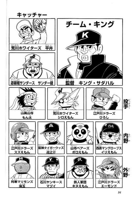 ドラベースで好きなキャラを思い浮かべろ なんでも受信遅報 なんj おんjまとめ ドラベースで好きなキャラを思い浮かべろ なんでも受信遅報 なんj おんjまとめ