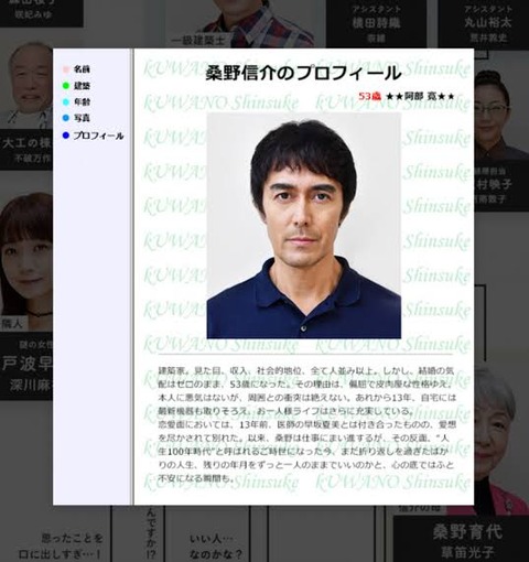 阿部寛より軽いページが発見されるwwww
