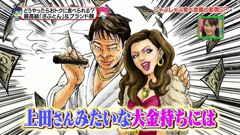 「こいつ上田晋也だな」って奴の特徴