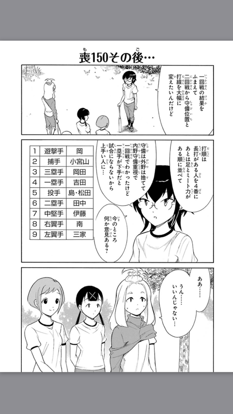 わたモテのキャラで打線組んだ なんでも受信遅報 なんj おんjまとめ わたモテのキャラで打線組んだ なんでも受信遅報 なんj おんjまとめ
