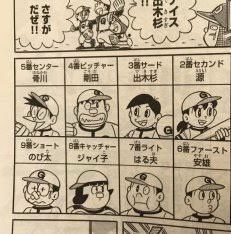 ジャイアン監督 あえてのび太をショートを守らせ三遊間は守備範囲の広いサード出来杉に全て守らせる なんでも受信遅報 なんj おんjまとめ ジャイアン監督 あえてのび太をショートを守らせ三遊間は守備範囲の広いサード出来杉に全て守らせる なんでも受信遅報 なんj おんjまとめ