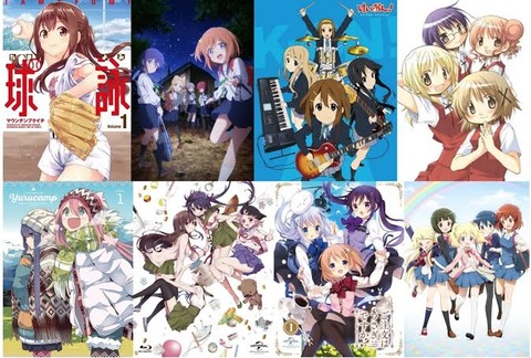 三大きらら けいおん ゆるキャン まちカドまぞく なんでも受信遅報 なんj おんjまとめ 三大きらら けいおん ゆるキャン まちカドまぞく なんでも受信遅報 なんj おんjまとめ