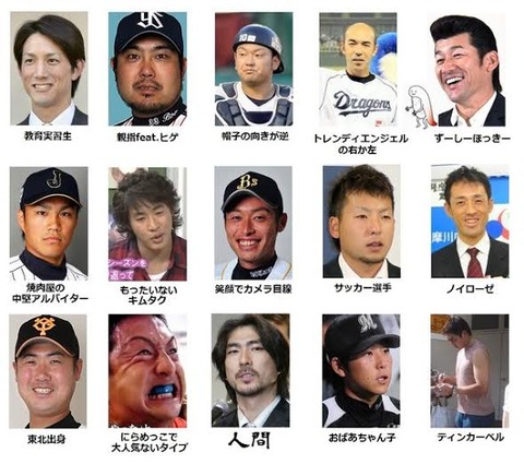 プロ野球選手の格好いい異名で打線組んだ なんでも受信遅報 なんj おんjまとめ プロ野球選手の格好いい異名で打線組んだ なんでも受信遅報 なんj おんjまとめ