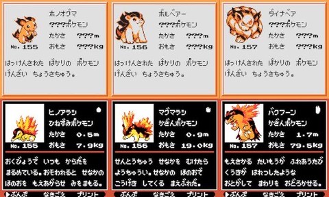 彡(ﾟ)(ﾟ)「おっ、ポケモンの没デザインやん！混ざったろ！」