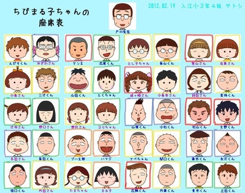 画像 ちびまる子ちゃんの座席表 なんでも受信遅報 なんj おんjまとめ 画像 ちびまる子ちゃんの座席表 なんでも受信遅報 なんj おんjまとめ